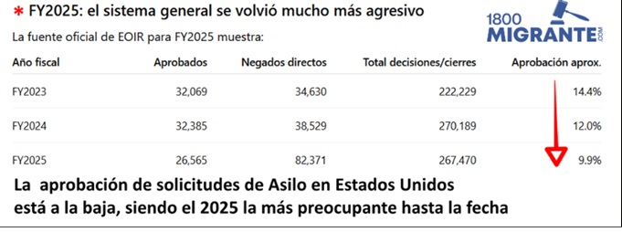 Imagen del artículo
