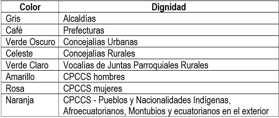 Imagen del artículo