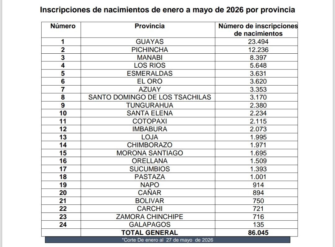 Imagen del artículo