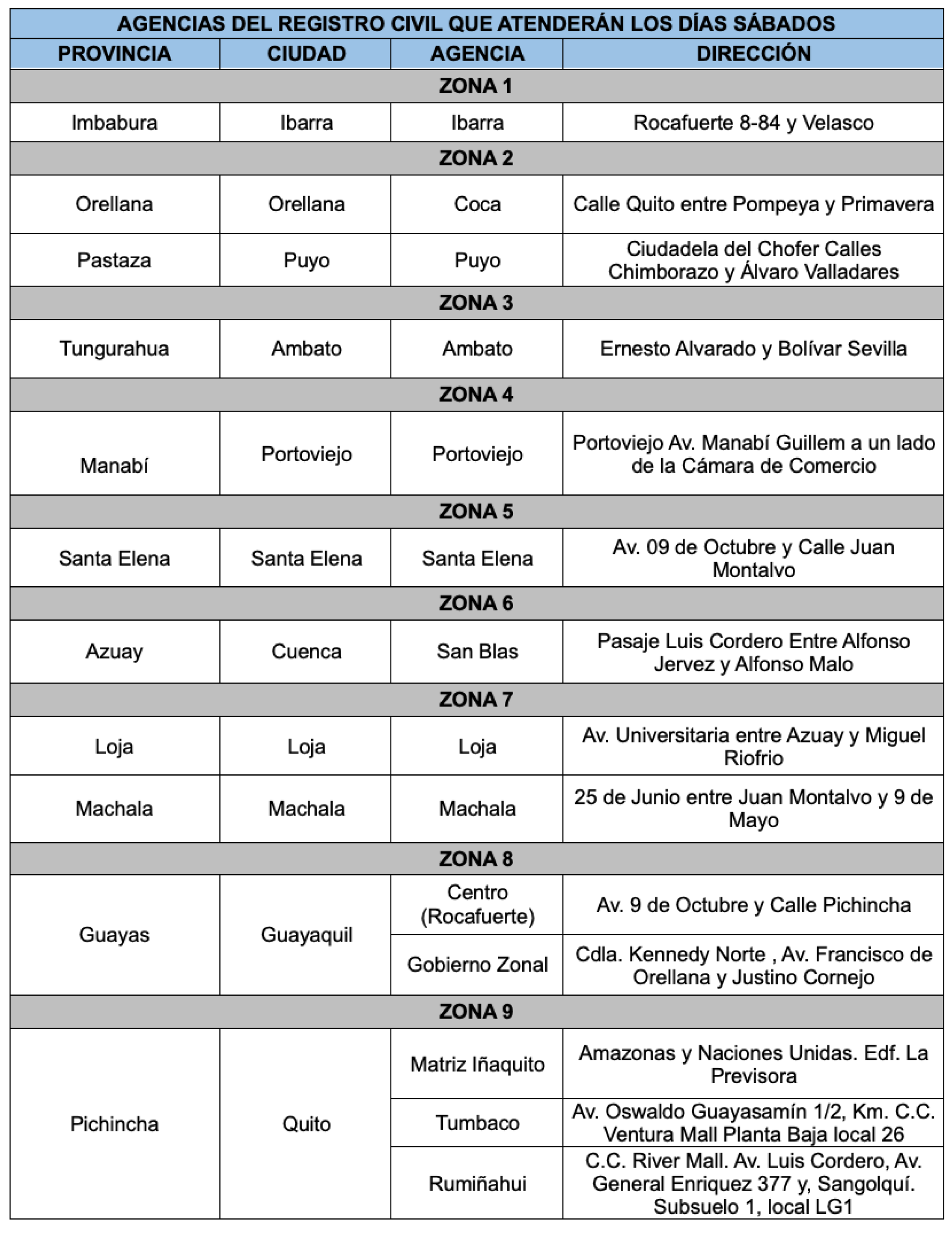 Imagen del artículo